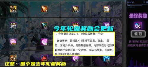 dnf舅舅党最新爆料春节套,惊喜连连,福利满满! 第1张 dnf舅舅党最新爆料春节套,惊喜连连,福利满满! 第1张